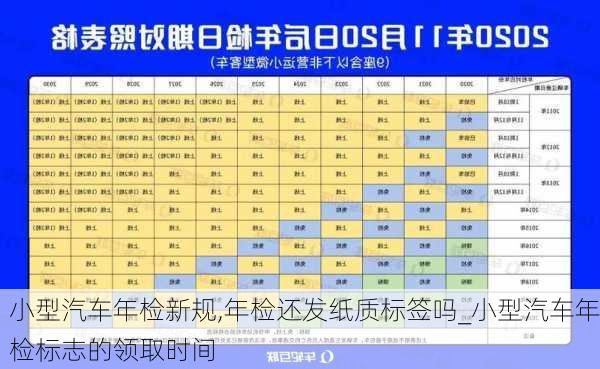 小型汽车年检新规,年检还发纸质标签吗_小型汽车年检标志的领取时间