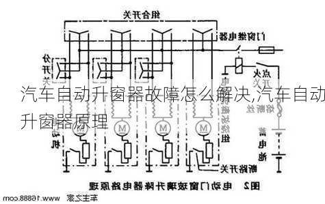 汽车自动升窗器故障怎么解决,汽车自动升窗器原理