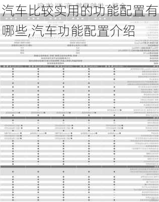 汽车比较实用的功能配置有哪些,汽车功能配置介绍