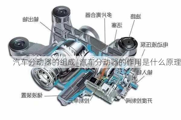 汽车分动器的组成_汽车分动器的作用是什么原理