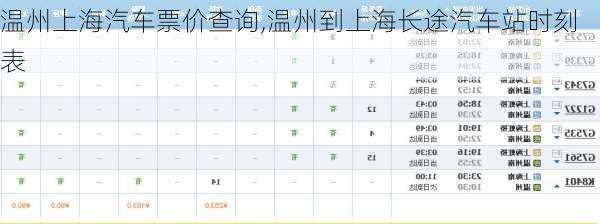 温州上海汽车票价查询,温州到上海长途汽车站时刻表