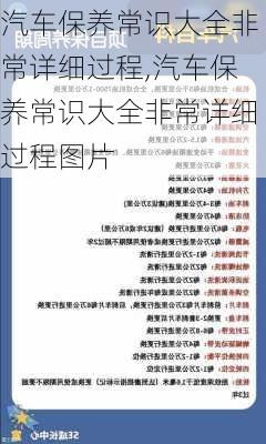 汽车保养常识大全非常详细过程,汽车保养常识大全非常详细过程图片