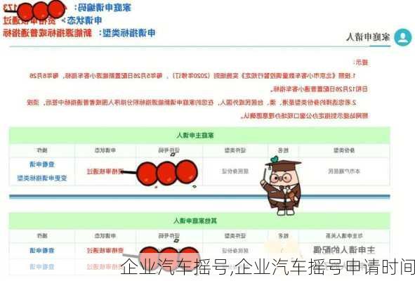 企业汽车摇号,企业汽车摇号申请时间