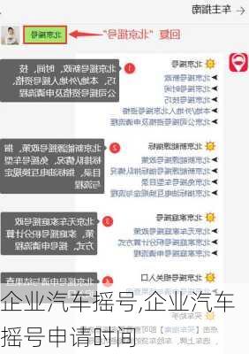 企业汽车摇号,企业汽车摇号申请时间