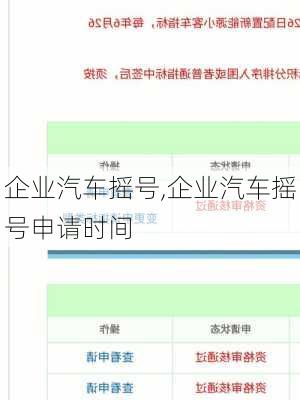 企业汽车摇号,企业汽车摇号申请时间