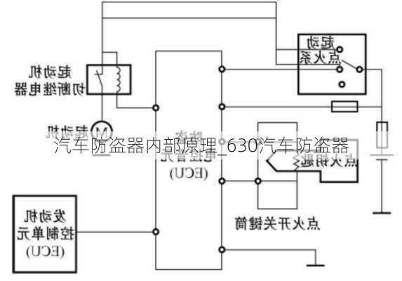 汽车防盗器内部原理_630汽车防盗器