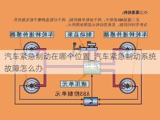 汽车紧急制动在哪个位置_汽车紧急制动系统故障怎么办