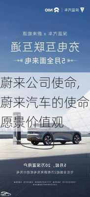 蔚来公司使命,蔚来汽车的使命愿景价值观