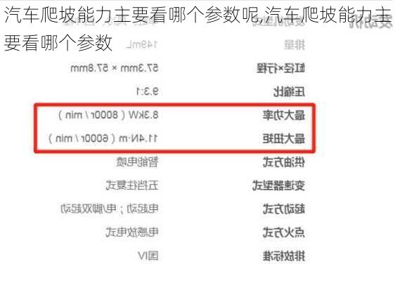 汽车爬坡能力主要看哪个参数呢,汽车爬坡能力主要看哪个参数