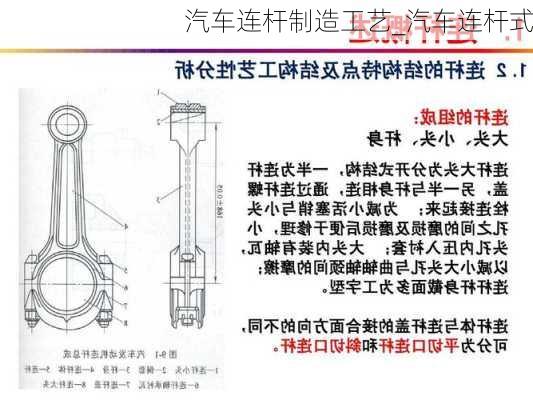 汽车连杆制造工艺_汽车连杆式