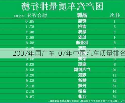 2007年国产车_07年中国汽车质量排名