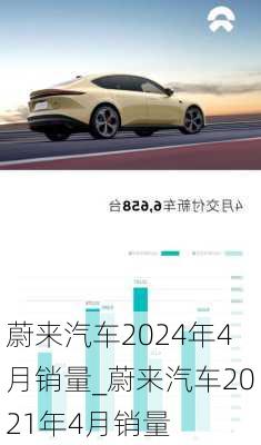 蔚来汽车2024年4月销量_蔚来汽车2021年4月销量