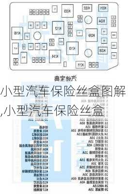 小型汽车保险丝盒图解,小型汽车保险丝盒