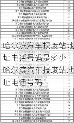 哈尔滨汽车报废站地址电话号码是多少_哈尔滨汽车报废站地址电话号码