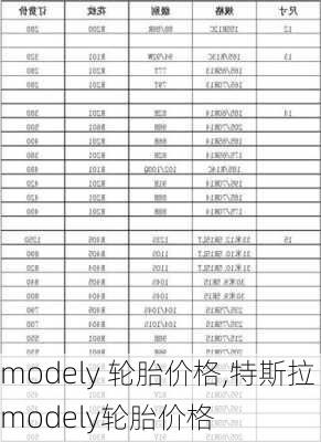 modely 轮胎价格,特斯拉modely轮胎价格