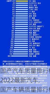 国产汽车质量排行榜2022最新汽车,国产车辆质量排行榜