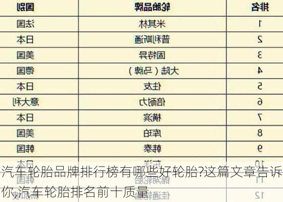 汽车轮胎品牌排行榜有哪些好轮胎?这篇文章告诉你,汽车轮胎排名前十质量