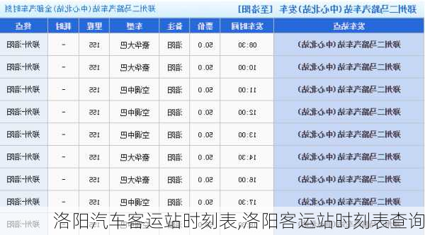 洛阳汽车客运站时刻表,洛阳客运站时刻表查询