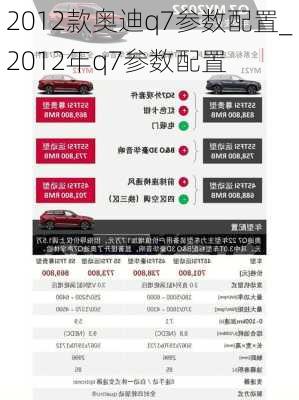 2012款奥迪q7参数配置_2012年q7参数配置