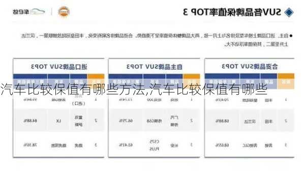 汽车比较保值有哪些方法,汽车比较保值有哪些