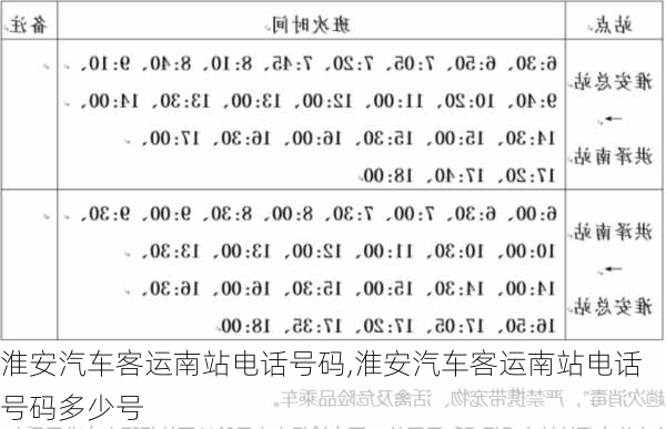 淮安汽车客运南站电话号码,淮安汽车客运南站电话号码多少号