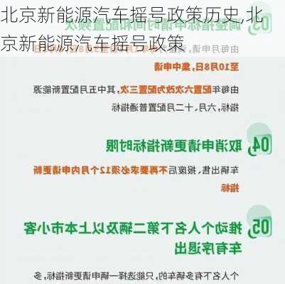 北京新能源汽车摇号政策历史,北京新能源汽车摇号政策