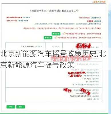 北京新能源汽车摇号政策历史,北京新能源汽车摇号政策