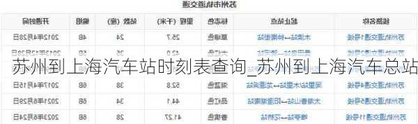 苏州到上海汽车站时刻表查询_苏州到上海汽车总站