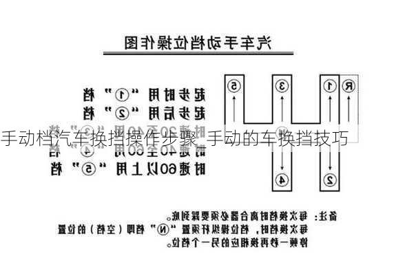 手动档汽车换挡操作步骤_手动的车换挡技巧