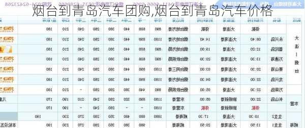 烟台到青岛汽车团购,烟台到青岛汽车价格