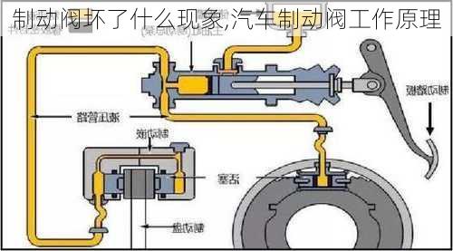 制动阀坏了什么现象,汽车制动阀工作原理