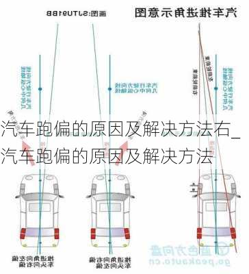 汽车跑偏的原因及解决方法右_汽车跑偏的原因及解决方法