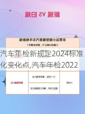 汽车年检新规定2024标准化变化点,汽车年检2022