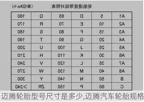 迈腾轮胎型号尺寸是多少,迈腾汽车轮胎规格