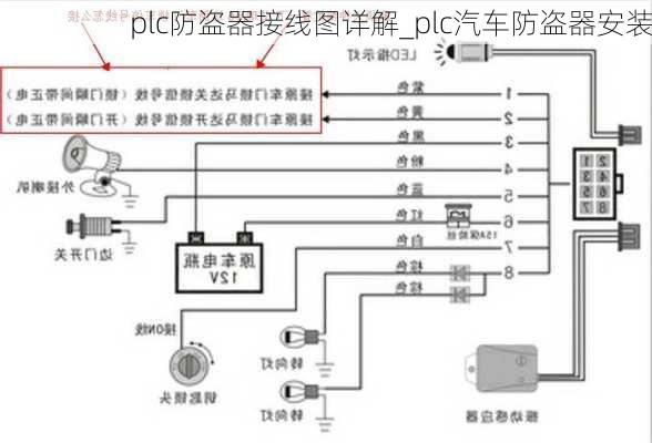 plc防盗器接线图详解_plc汽车防盗器安装