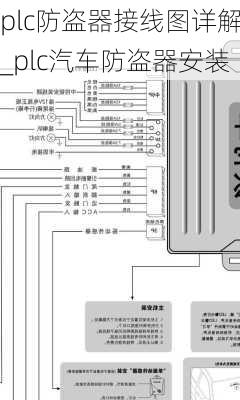 plc防盗器接线图详解_plc汽车防盗器安装