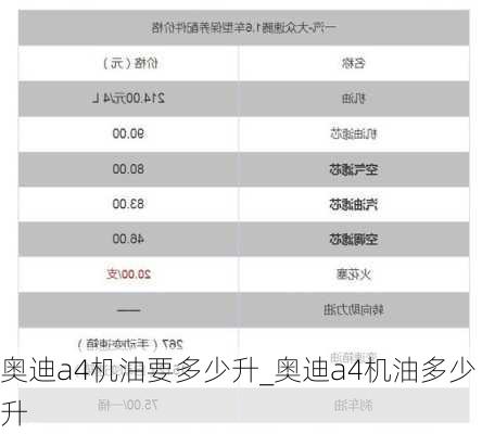 奥迪a4机油要多少升_奥迪a4机油多少升