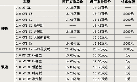 广汽日野官方网站,广汽日野汽车报价