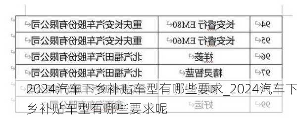 2024汽车下乡补贴车型有哪些要求_2024汽车下乡补贴车型有哪些要求呢