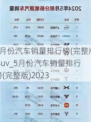 5月份汽车销量排行榜(完整版)suv_5月份汽车销量排行榜(完整版)2023