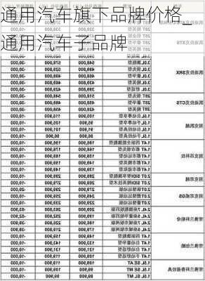 通用汽车旗下品牌价格_通用汽车子品牌