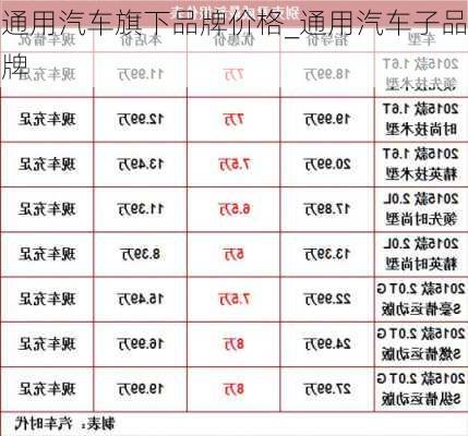 通用汽车旗下品牌价格_通用汽车子品牌