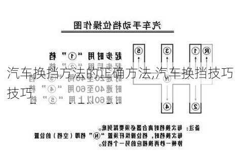 汽车换挡方法的正确方法,汽车换挡技巧技巧