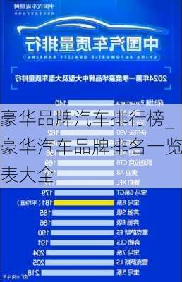 豪华品牌汽车排行榜_豪华汽车品牌排名一览表大全