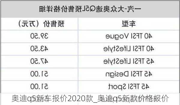 奥迪q5新车报价2020款_奥迪q5新款价格报价