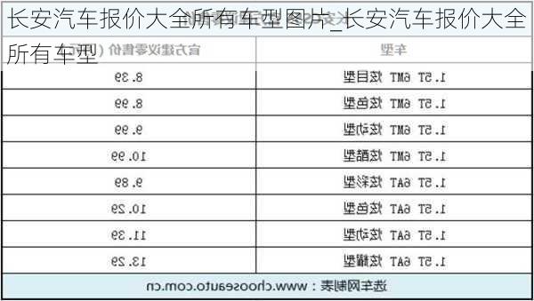 长安汽车报价大全所有车型图片_长安汽车报价大全所有车型