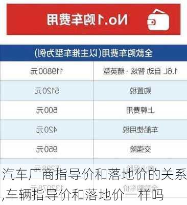 汽车厂商指导价和落地价的关系,车辆指导价和落地价一样吗