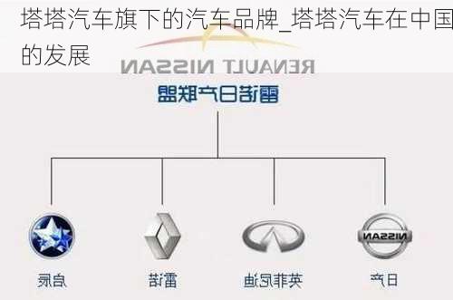 塔塔汽车旗下的汽车品牌_塔塔汽车在中国的发展