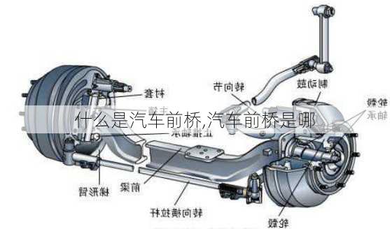 什么是汽车前桥,汽车前桥是哪