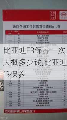 比亚迪F3保养一次大概多少钱,比亚迪f3保养